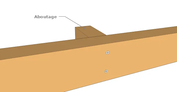 Technique de fixation 1 et 2