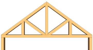 La fermette en M