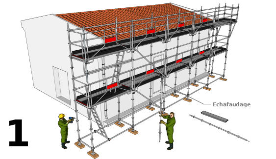 Mettre en place l’échafaudage