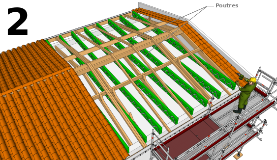 Mise en place des poutres, la base du plancher porteur