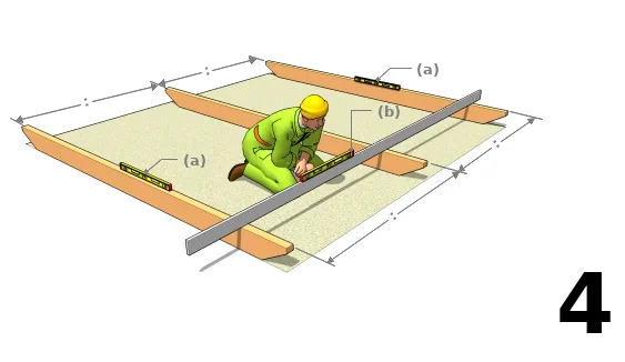 Répartir les patins