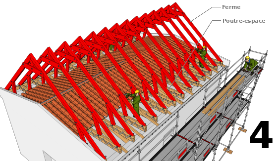 Mettre en place la nouvelle charpente