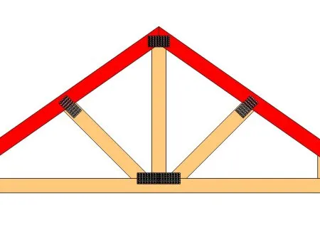 Vérification des arbalétriers