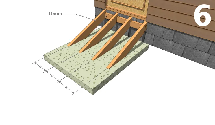 Installer les autres limons
