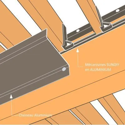 Chéneau Aluminium - Couleur : gris beige - longueur : 2m