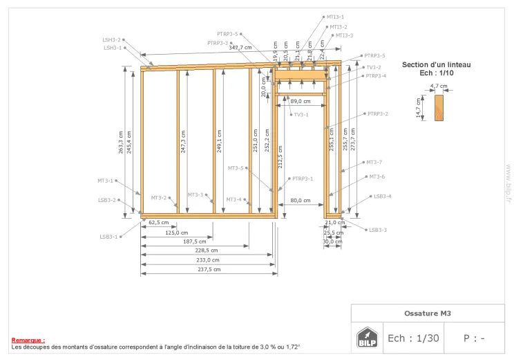Dimensions des ossatures