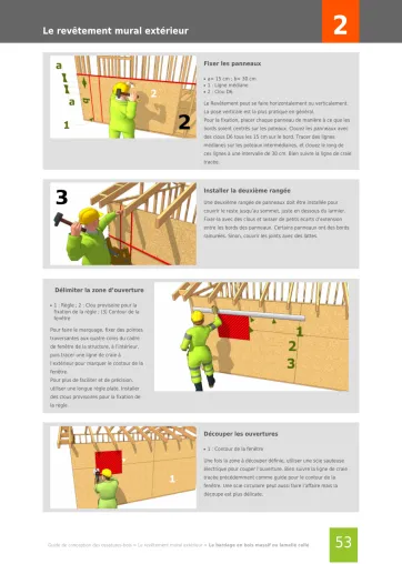 Extrait de la rubrique installation du mur