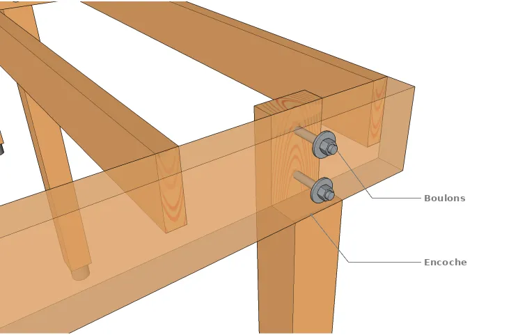 Fixation du pilotis sur la poutre porteuse