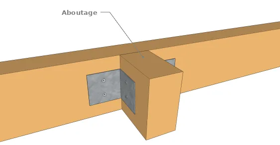 Technique de fixation 3