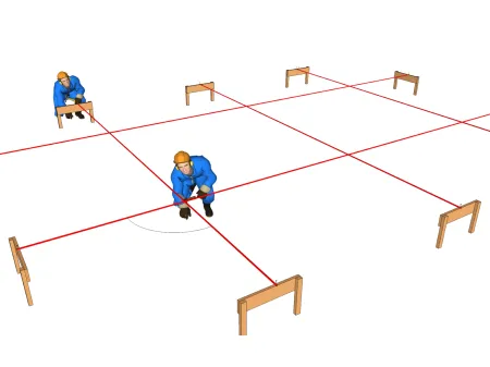 Le repérage des positions des pieds de poteaux