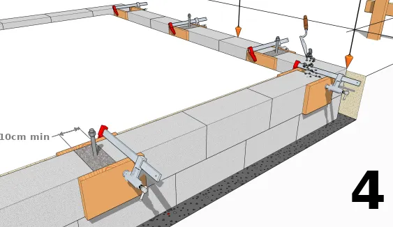 Dernière ligne : réserve pour l’ancrage