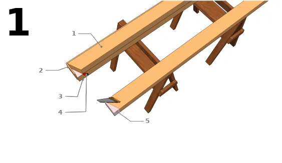 Préparer les éléments de la partie à coyaux