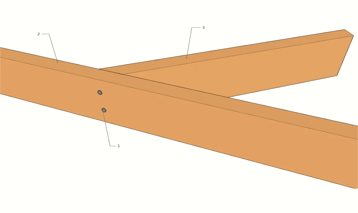 Par des clous torsadés à travers l’arêtier