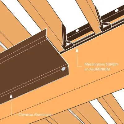 Chéneau Aluminium - Couleur : marron sablé - longueur : 2m