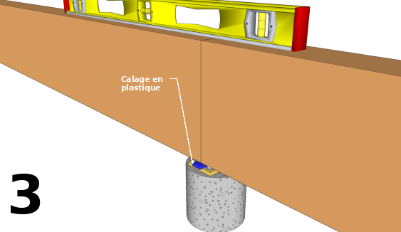 Mise à niveau