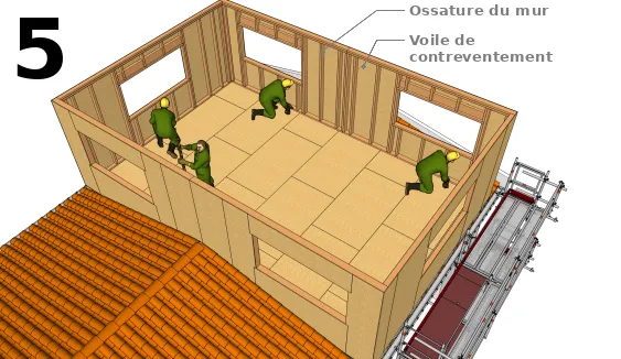 La mise en place des murs