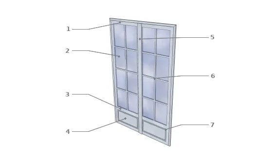 Composants d’une porte