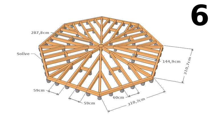 Déterminer les sections des solives