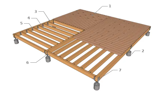 Platelage perpendiculaire