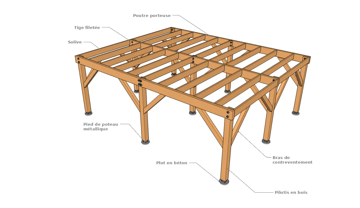 Exemple de plateforme sur pilotis