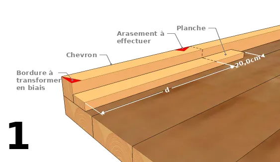 Préparer les planches "patrons"