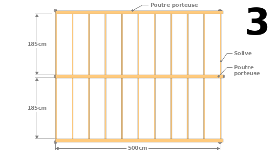 Réaliser un premier croquis à main levée