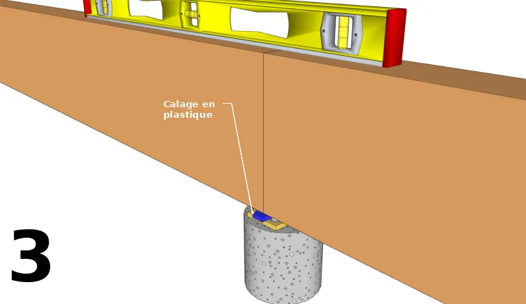 Mise à niveau