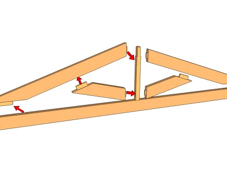 Les assemblages de ferme traditionnelle et moderne