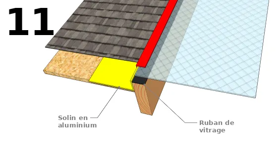 Bien vérifier une dernière fois
