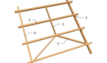 Système anti-déversement des pannes