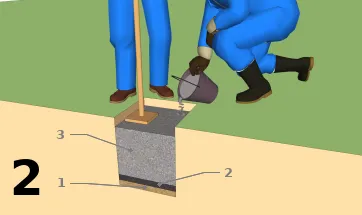 Verser et compacter le béton de fondation