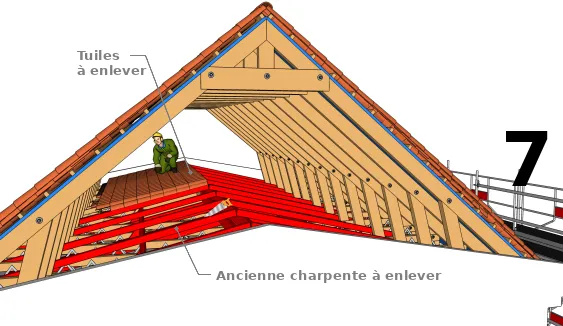 Enlever l’ancienne charpente