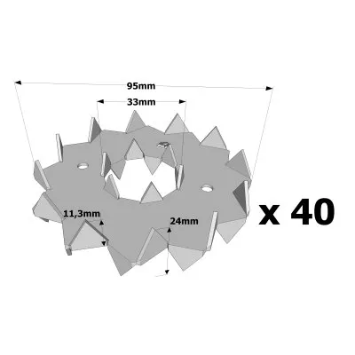 Crampon Bulldog double denture C1, C3 et C5 - Réf. C1-95G-B_40
