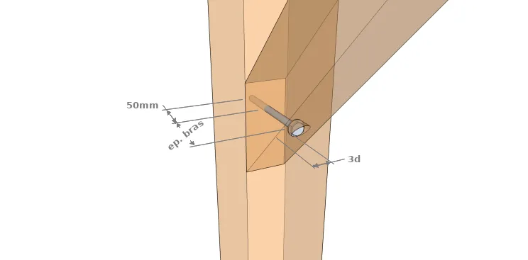 Tire-fonds
