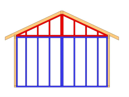 Anatomie d'une charpente de toiture à 2 versants