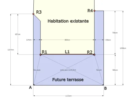 Les plans d'implantation