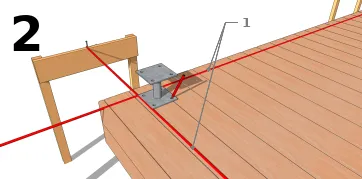 Positionner les pieds de poteaux et repérer les points de fixation