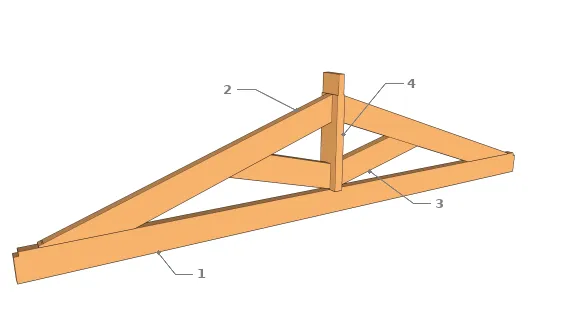Ferme avec entrait simple