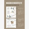 Pack ZEN : Un cas concret d'auto-construction : la maison d'architecte - Édition 2025