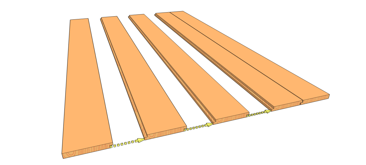 Assembler les planches