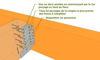 Disposition d’un clouage partiel