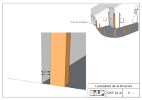 Localisation de l’emplacement du premier poteau