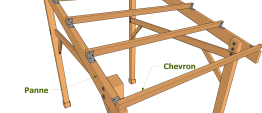 Technique 2 : fixation de chevron avec des équerres