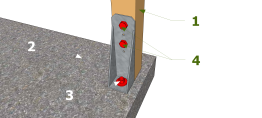 Technique 2 : Ancrage pour montant d’ossature