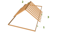 Partie de la charpente à 2 versants