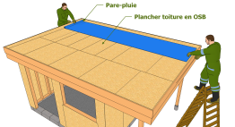 Exemple de pose du pare-pluie souple d’une toiture