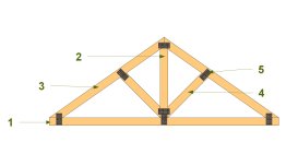 Prémurs et joints externes