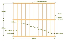  Vous connaissez maintenant l’entraxe E