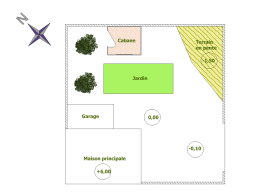 Plan détaillé de la propriété