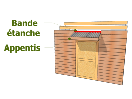 Construire un larmier